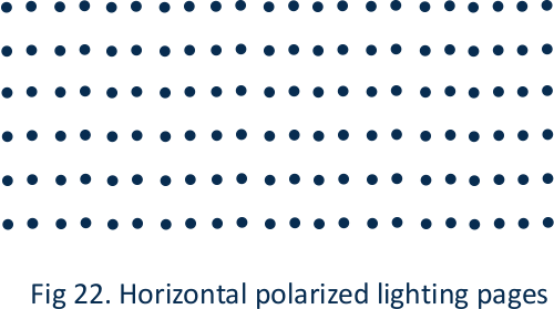 Figure 22